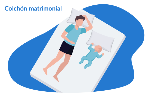 Matrimonial