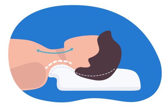 Mejor Almohada Ortopédica