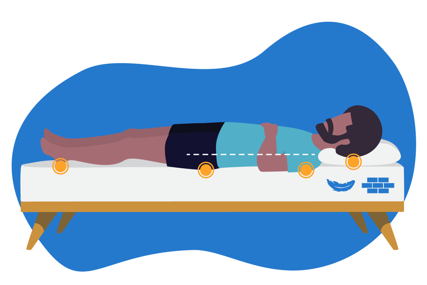 eliminar acaros del polvo