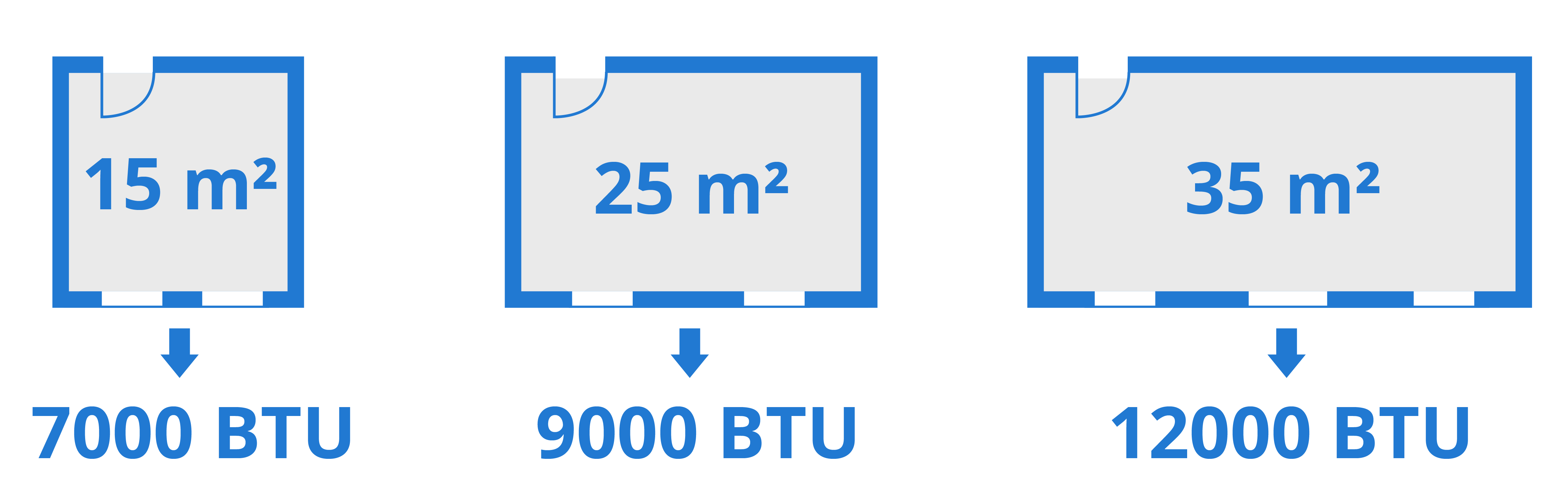 ptencia de enfriamiento aire acondicionado