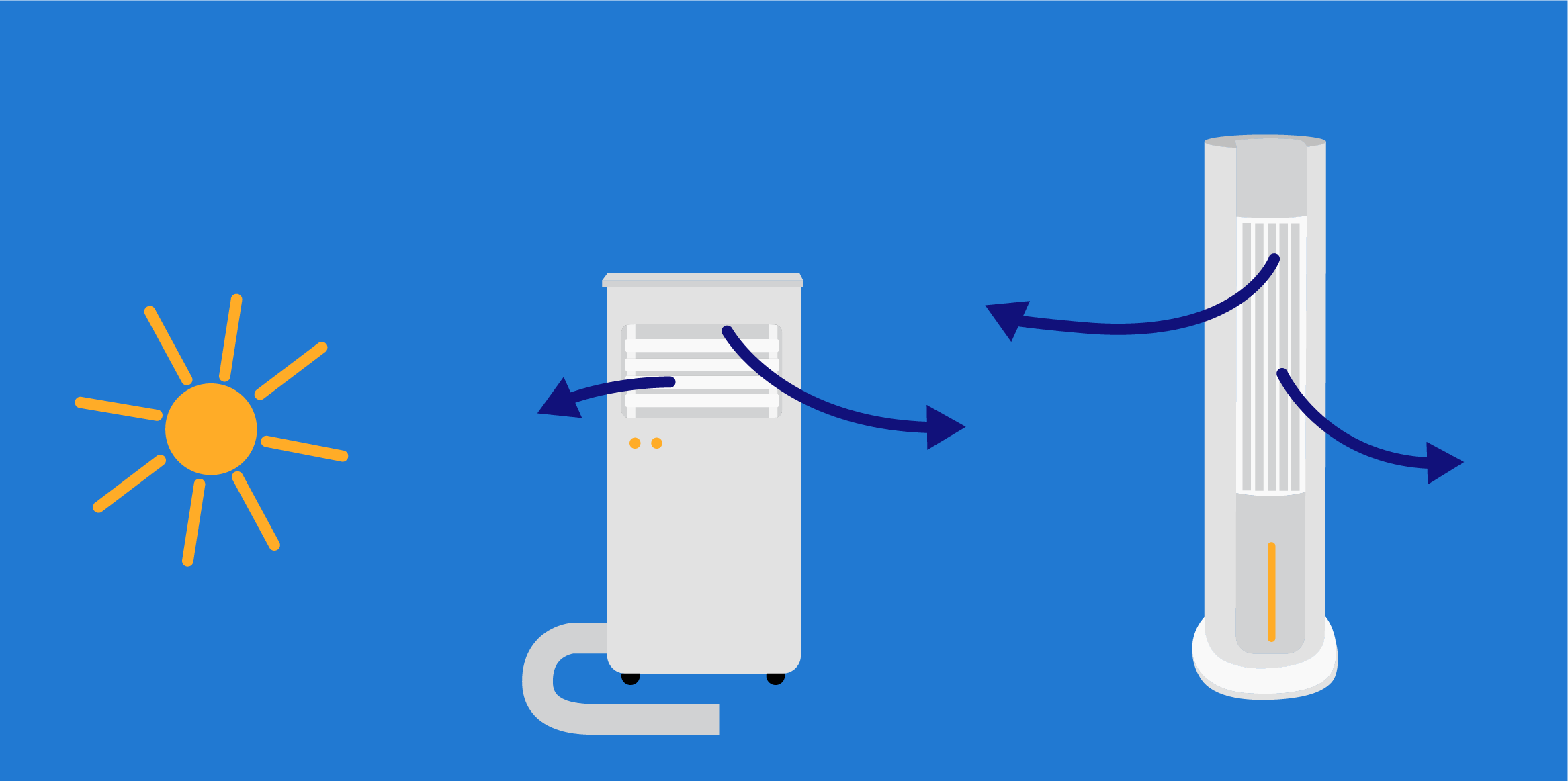 aire acondicionado México