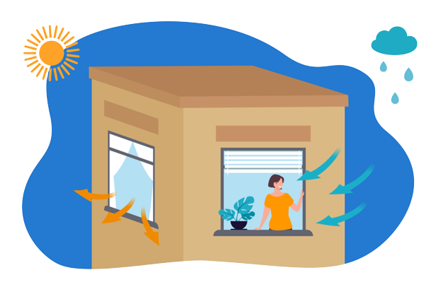 temperatura dormitorio