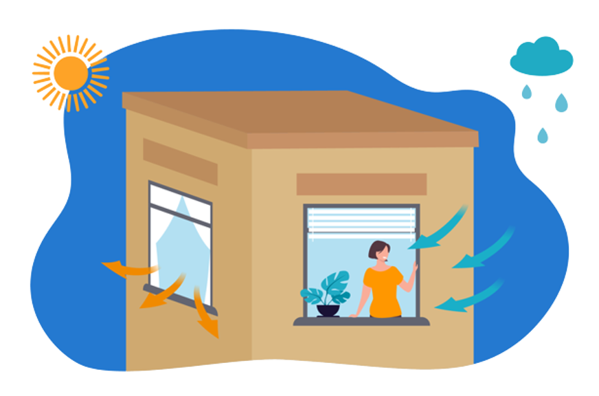 temperatura dormitorio