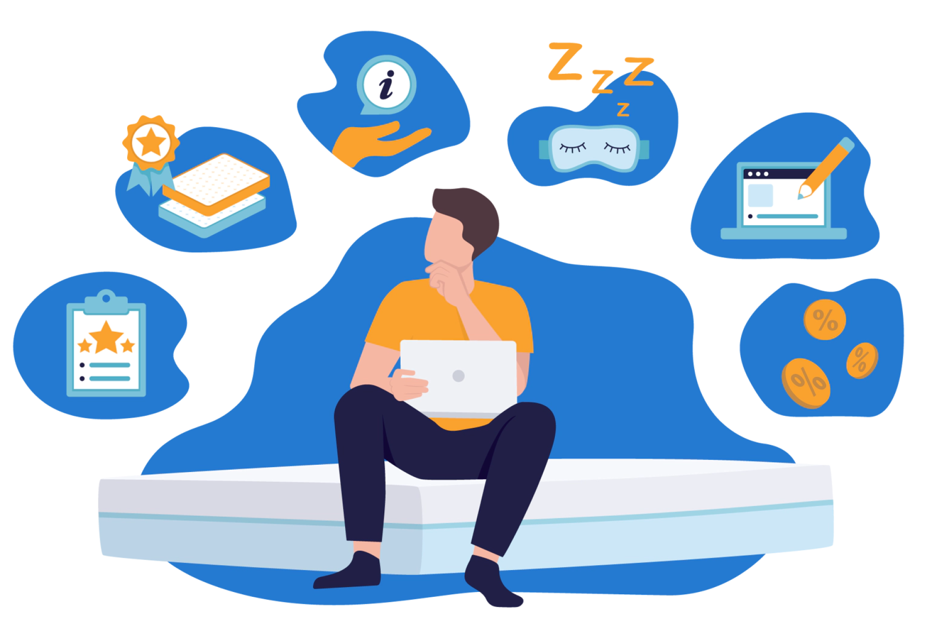 Categorías mejores colchones