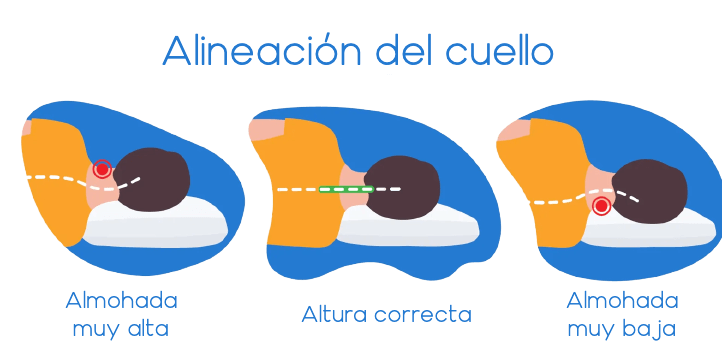 almohada correcta dormir de lado