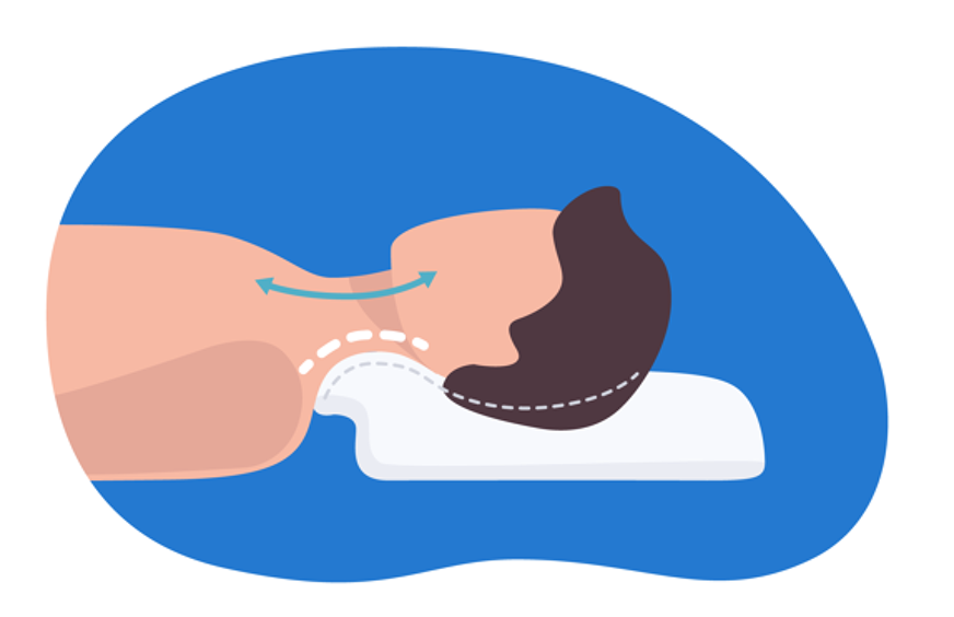 almohada ergonomica ortopedica cervical