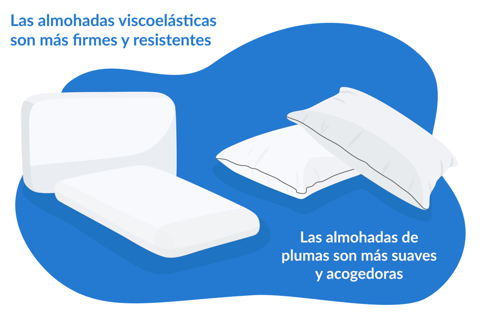 tipos de almohadas