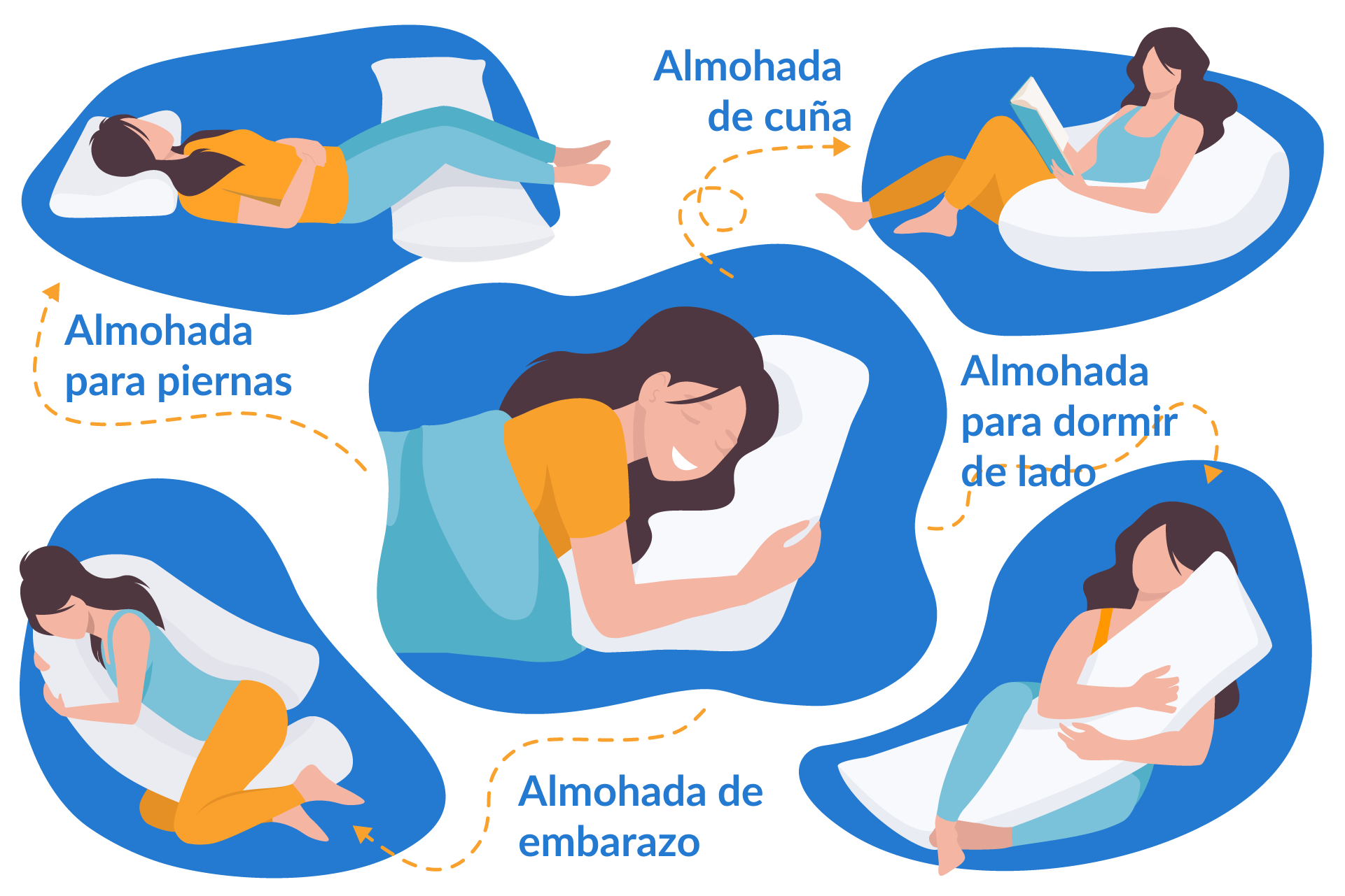 tipos de almohadas