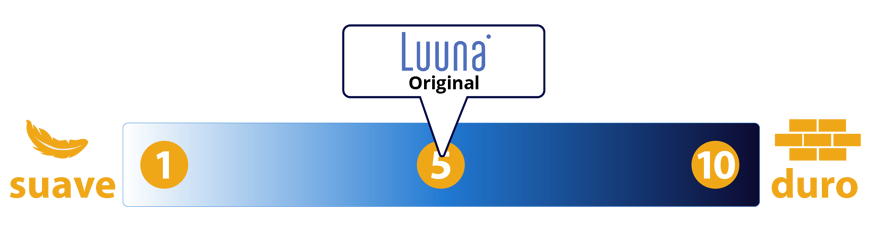 firmeza luuna original