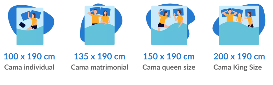 medidas de cama mexico