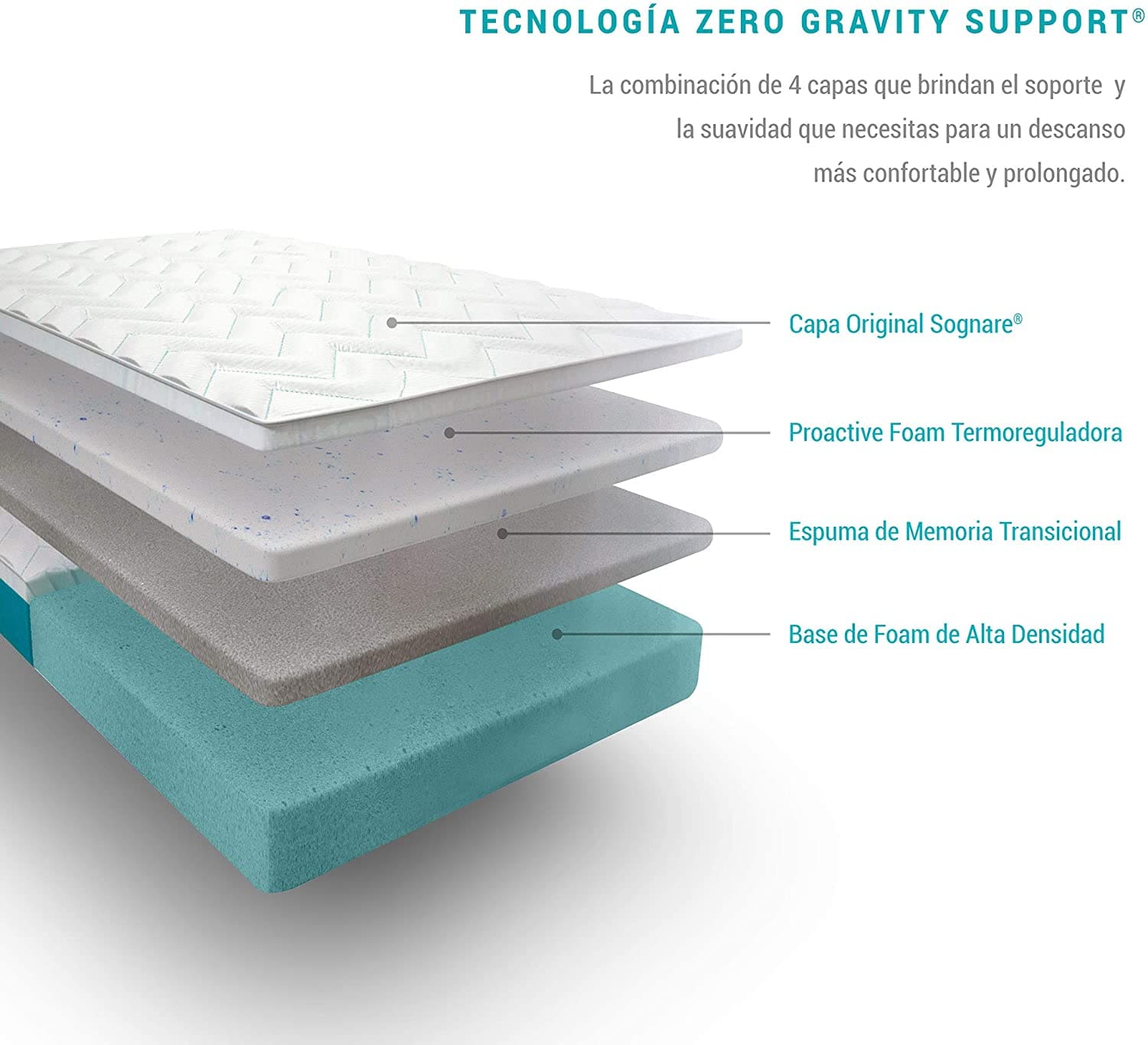 colchón Sognare capas