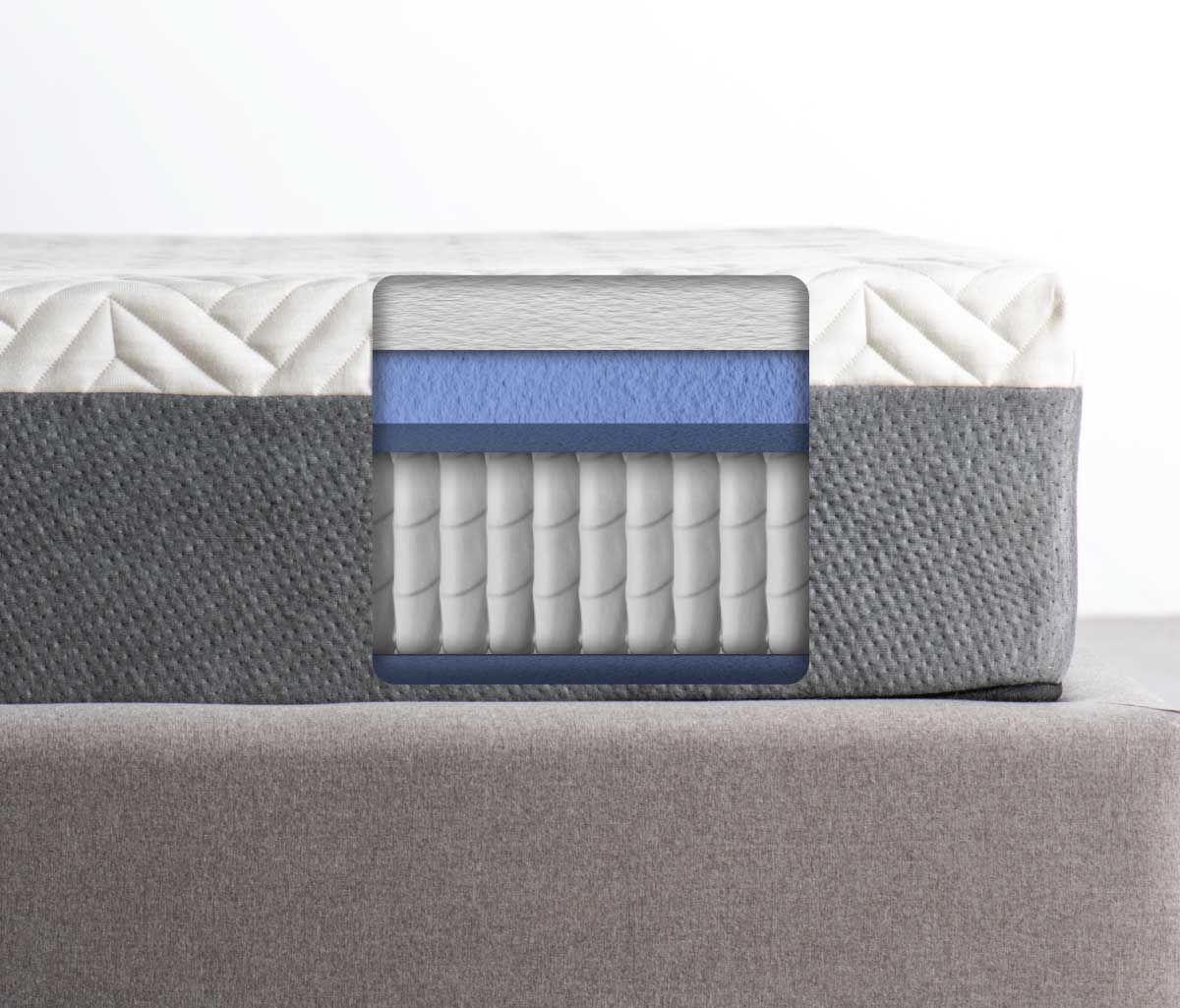 GAIA colchon Plus Híbrido capas