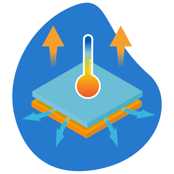 Manejo de la temperatura