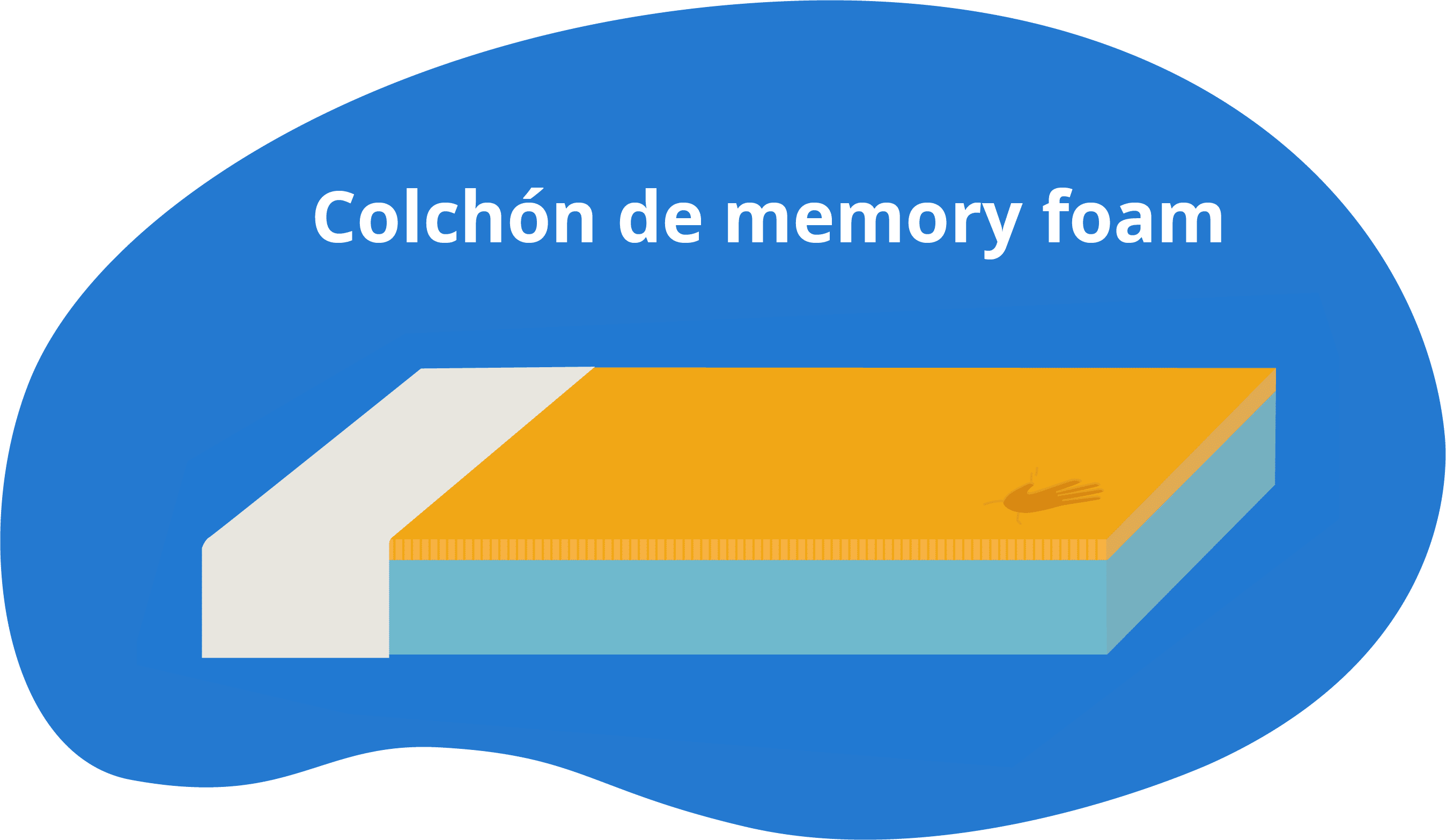 colchon memory foam