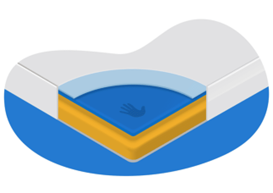 colchon memory foam