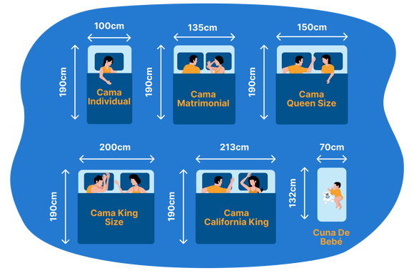 Medidas de cama